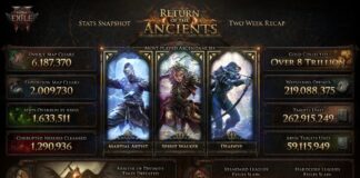 Инфографика по Path of Exile 2 и статистика Return of the Ancients
