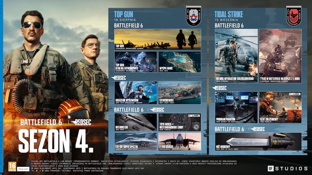 Battlefield 6 событие Top Gun и бесплатная неделя