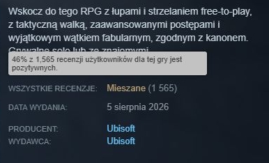 The Division Resurgence критика в Steam