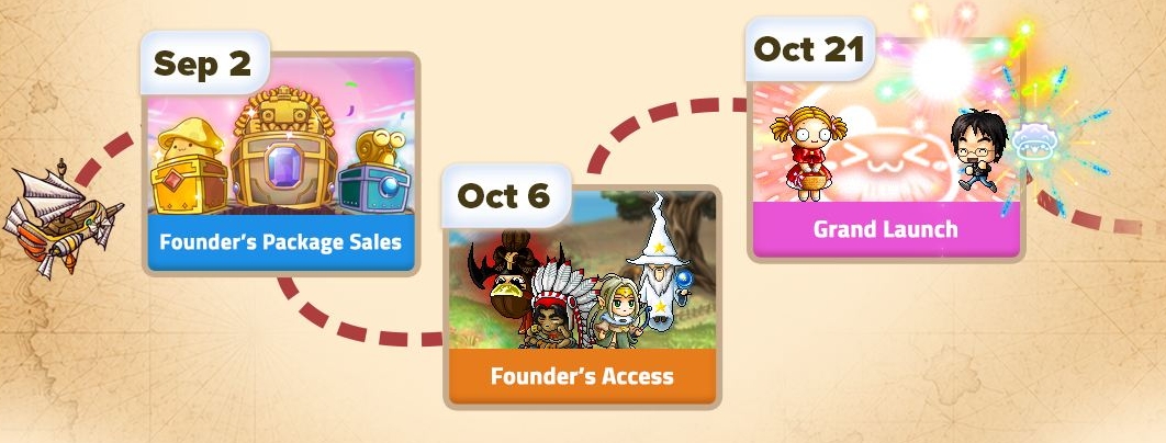 MapleStory Classic World дата релиза