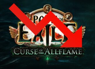 Path of Exile: лига Curse of the Allflame рекордно быстро теряет игроков Path of Exile лига Curse of the Allflame