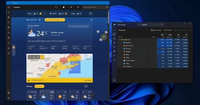 Windows 11 Weather расход памяти